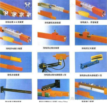 重三型滑觸線價(jià)格
